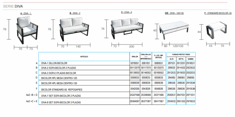 Muebles terraza Sovervil - Imagen 3